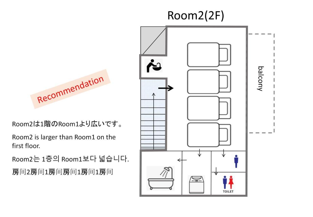 טוקיו 波奈 浅草 Hana Asakusa ーskytree前駅まで徒歩5分ー מראה חיצוני תמונה